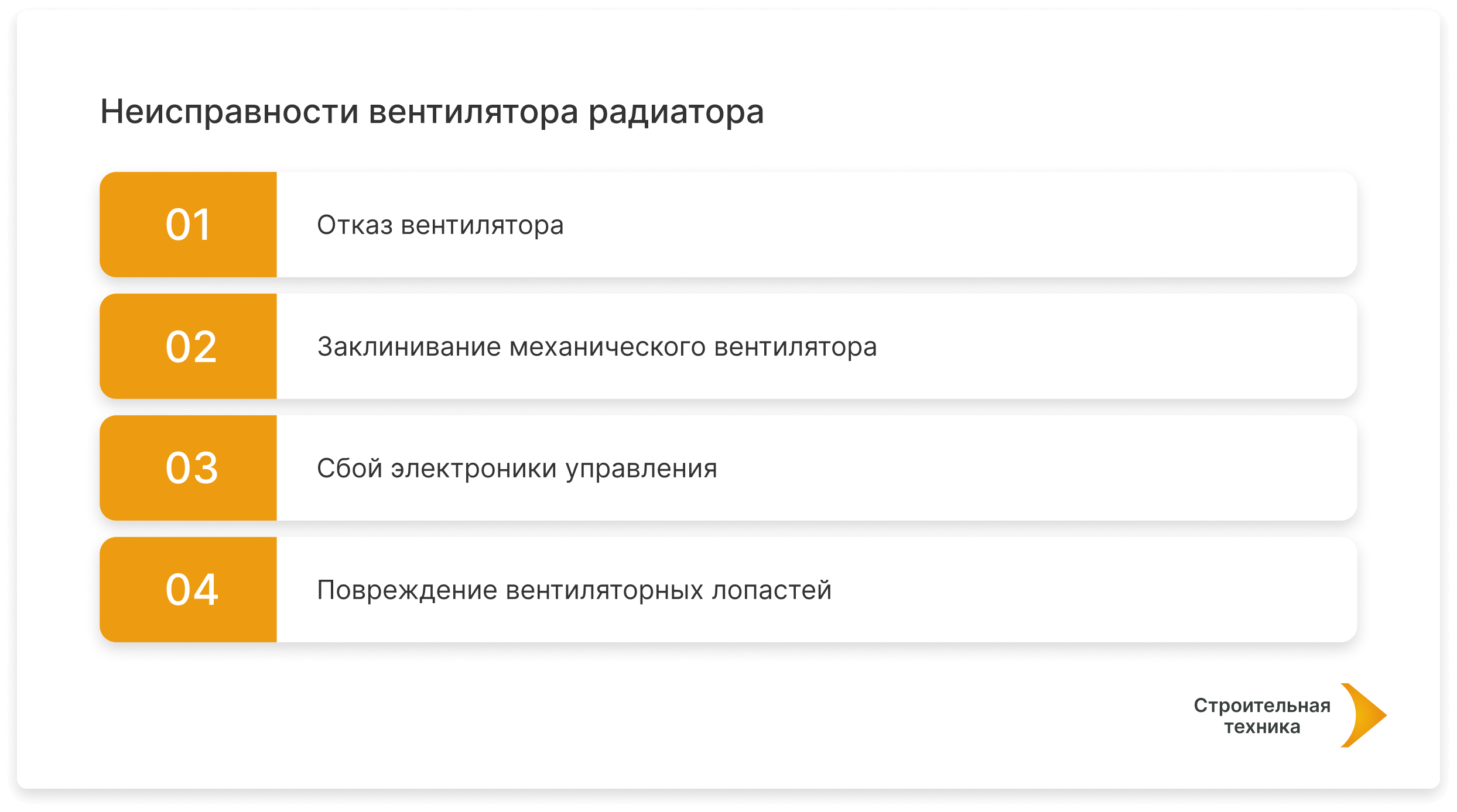 Вентилятор для оптимального охлаждения двигателя вашего автомобиля.  Узнайте, как работает этот неотъемлемый компонент охлаждающей системы,  почему он так важен и какие типы привода существуют.